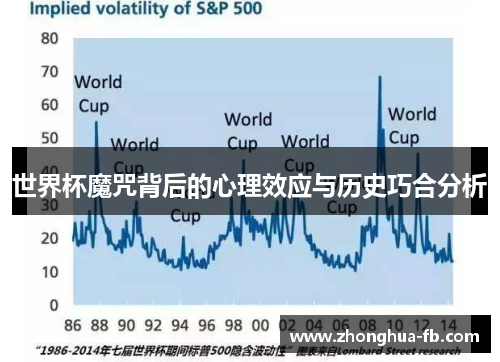 世界杯魔咒背后的心理效应与历史巧合分析
