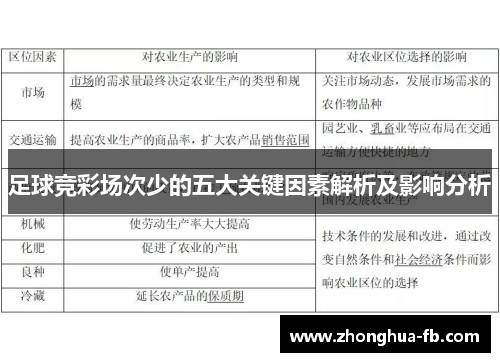 足球竞彩场次少的五大关键因素解析及影响分析