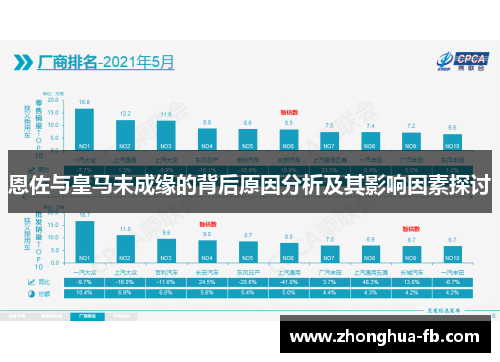 恩佐与皇马未成缘的背后原因分析及其影响因素探讨