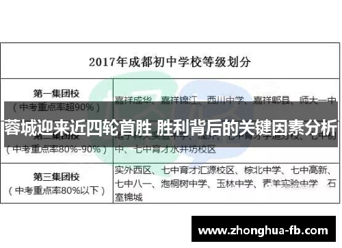 蓉城迎来近四轮首胜 胜利背后的关键因素分析 蓉城迎来近四轮首胜 胜利背后的关键因素分析