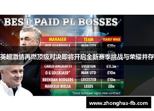 英超激情再燃顶级对决即将开启全新赛季挑战与荣耀并存