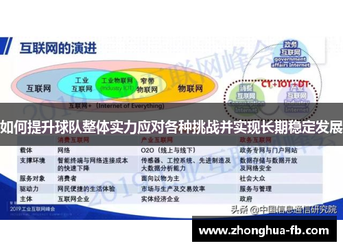 如何提升球队整体实力应对各种挑战并实现长期稳定发展