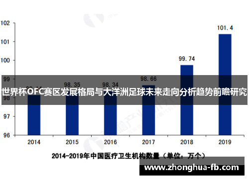 世界杯OFC赛区发展格局与大洋洲足球未来走向分析趋势前瞻研究 世界杯OFC赛区发展格局与大洋洲足球未来走向分析趋势前瞻研究