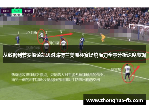 从数据到节奏解读凯恩对阵荷兰美洲杯赛场统治力全景分析深度表现