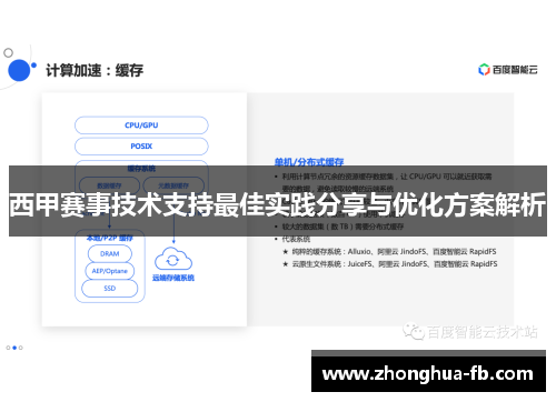西甲赛事技术支持最佳实践分享与优化方案解析 西甲赛事技术支持最佳实践分享与优化方案解析